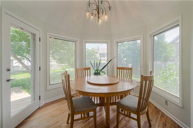 2452 NW Valley View Drive, Lee's Summit, MO 64081