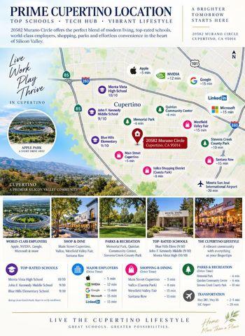 20582 Murano Circle, Cupertino, CA 95014