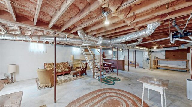 117 Hillcrest Road, Thomasville, NC 27360