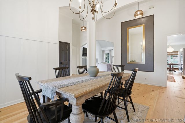 11541 S 66th East Avenue, Bixby, OK 74008