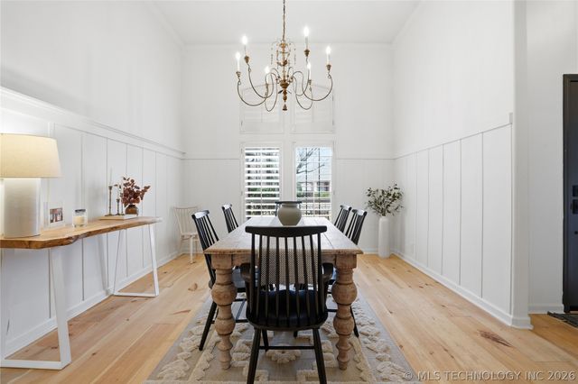 11541 S 66th East Avenue, Bixby, OK 74008