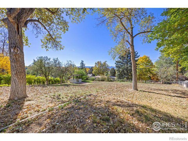 5065 S Huron Street, Englewood, CO 80110