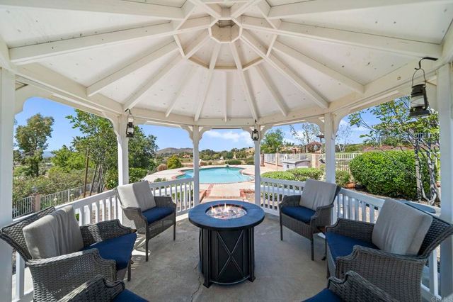 40225 Lucero Drive, Temecula, CA 92592