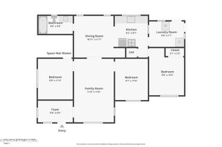 2308 CLYDE Drive, Jacksonville, FL 32208