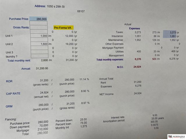 1050 S 29th Street, Omaha, NE 68105