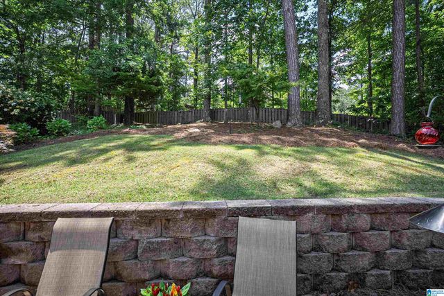 4501 COTSWOLD LANE, Birmingham, AL 35242