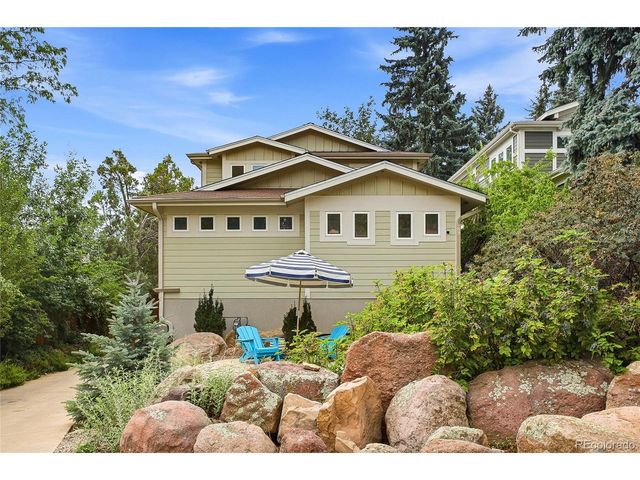 1550 Bluebell Ave, Boulder, CO 80302