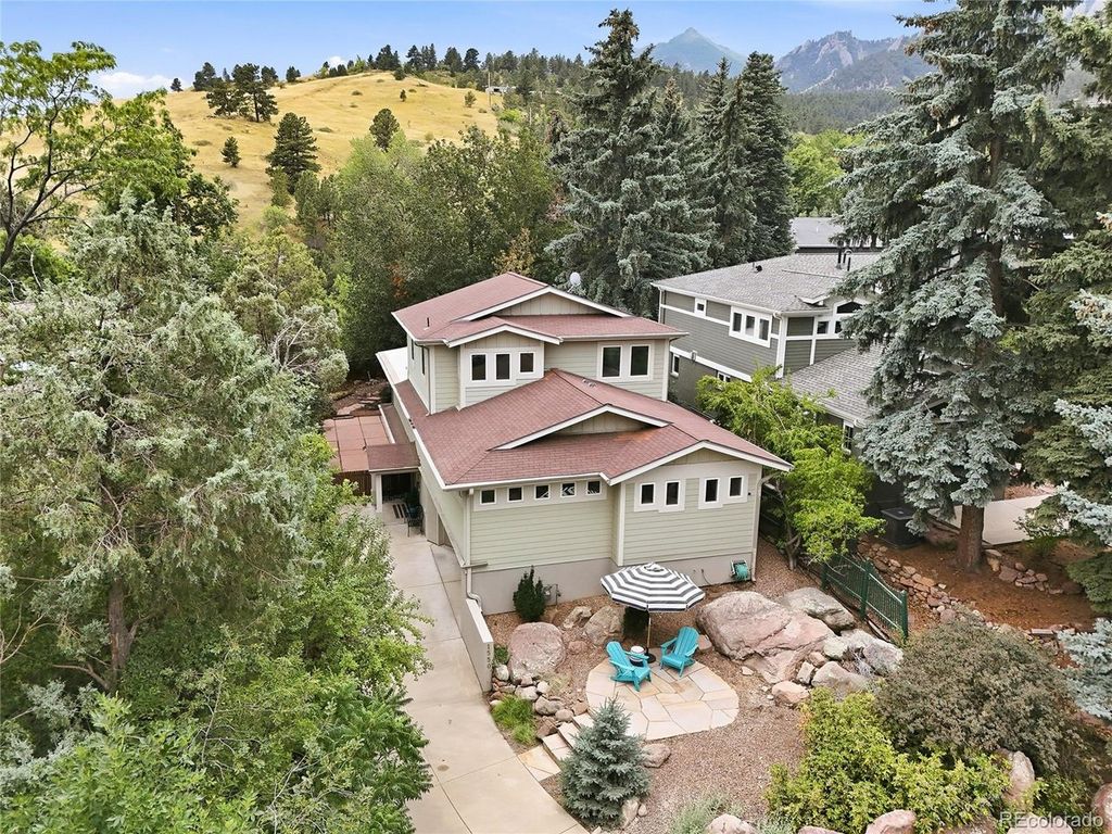 1550 Bluebell Ave, Boulder, CO 80302