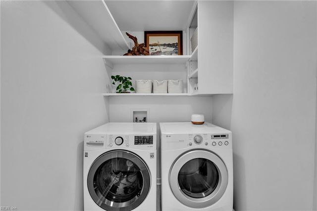 4701 River Shore RD, Portsmouth, VA 23703