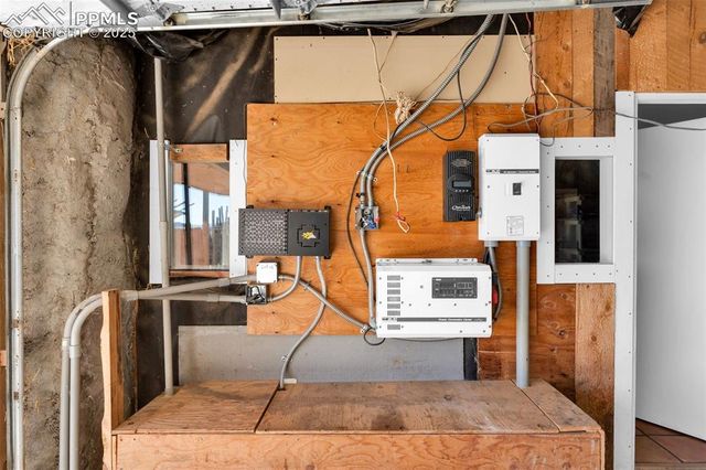 5250 Oak Grove Circle, Westcliffe, CO 81252