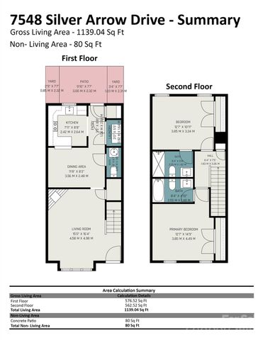 7548 Silver Arrow Drive, Charlotte, NC 28273