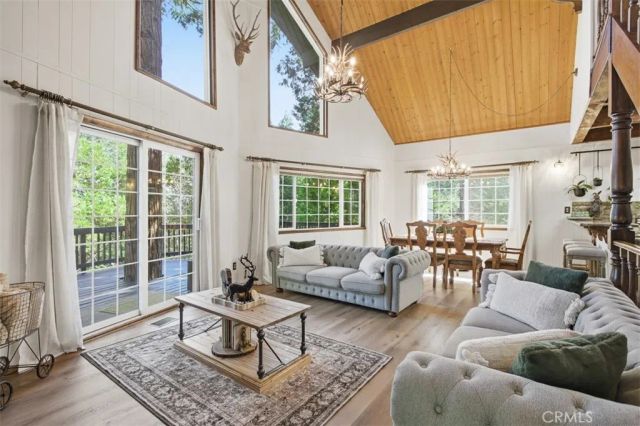 401 Grizzly Road, Lake Arrowhead, CA 92352