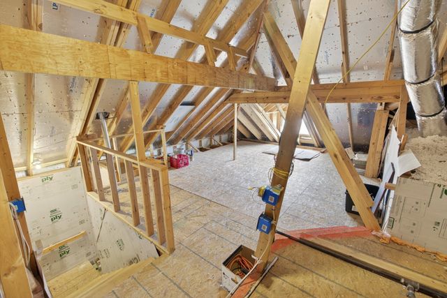 421 Fenceline Drive, Argyle, TX 76226