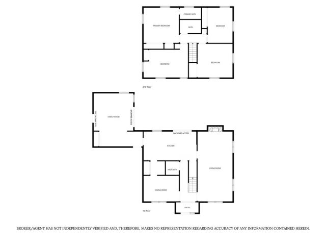 2721 E Adams Avenue, Orange, CA 92867