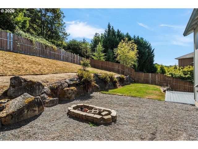 3238 Nw PACIFIC RIM Dr, Camas, WA 98607