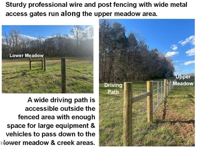 6055 River Run Trail, Graham, NC 27253