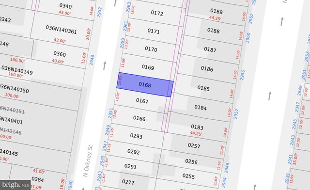 2955 N ORKNEY ST, Philadelphia, PA 19133