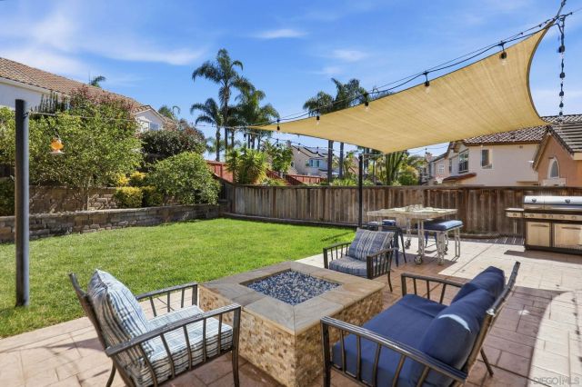 2471 Bear Rock Glen, Escondido, CA 92026