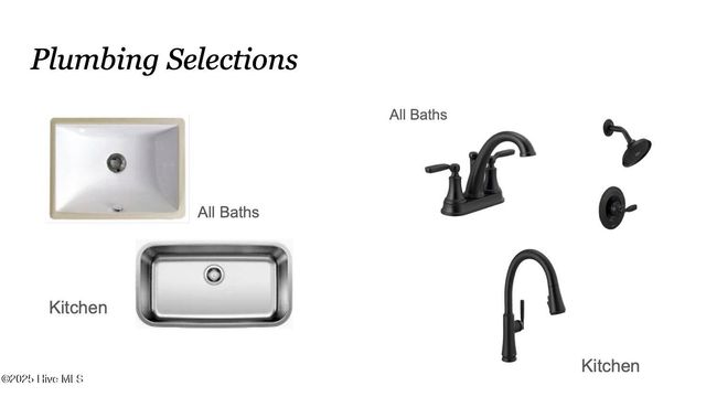 745 Lakeside Drive SE 46, Bolivia, NC 28422