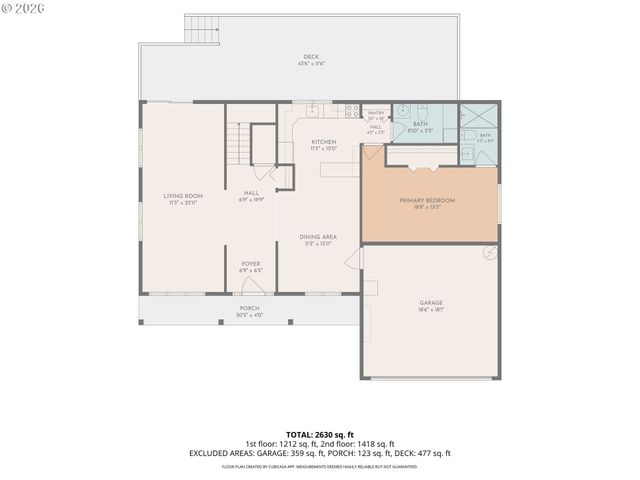 3293 SOUTHVIEW Dr, Eugene, OR 97405
