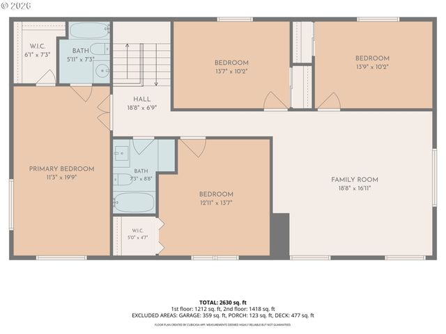 3293 SOUTHVIEW Dr, Eugene, OR 97405