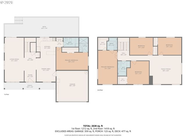 3293 SOUTHVIEW Dr, Eugene, OR 97405