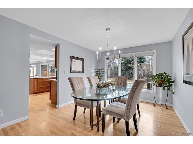 7844 S Eudora Cir, Centennial, CO 80122