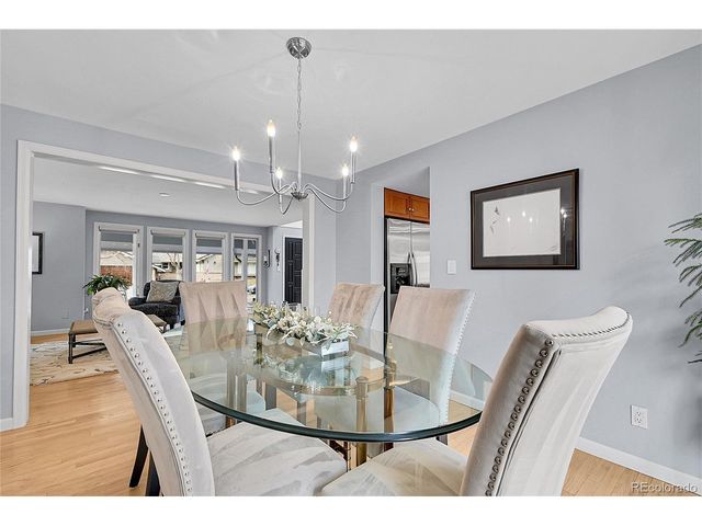 7844 S Eudora Cir, Centennial, CO 80122