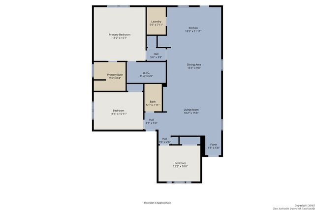 10758 Rivera, San Antonio, TX 78249