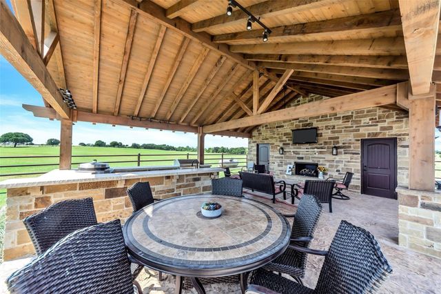 1071 County Road 4680, Boyd, TX 76023