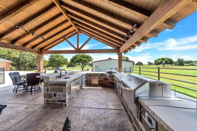 1071 County Road 4680, Boyd, TX 76023