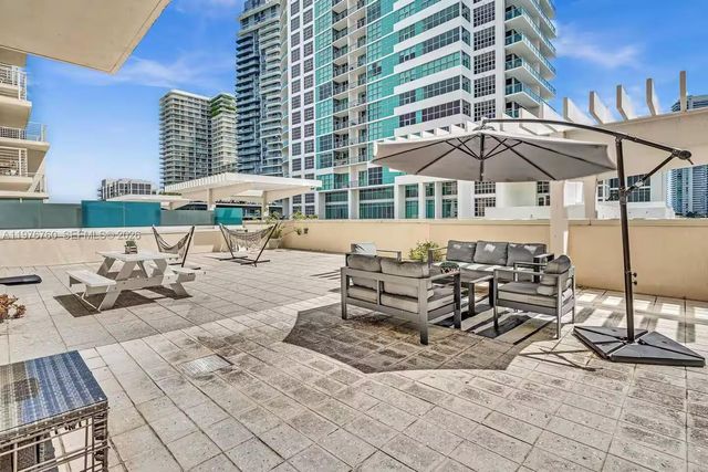 3250 NE 1st Ave 501, Miami, FL 33137