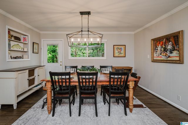 1609 WELLINGTON VIEW ROAD, Homewood, AL 35209