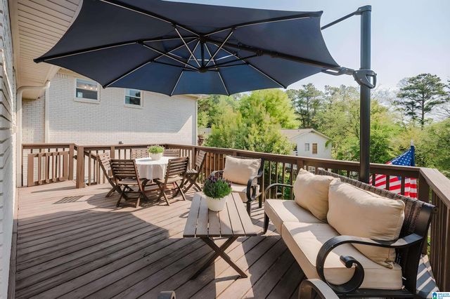 1609 WELLINGTON VIEW ROAD, Homewood, AL 35209