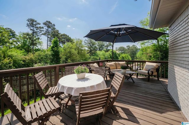 1609 WELLINGTON VIEW ROAD, Homewood, AL 35209