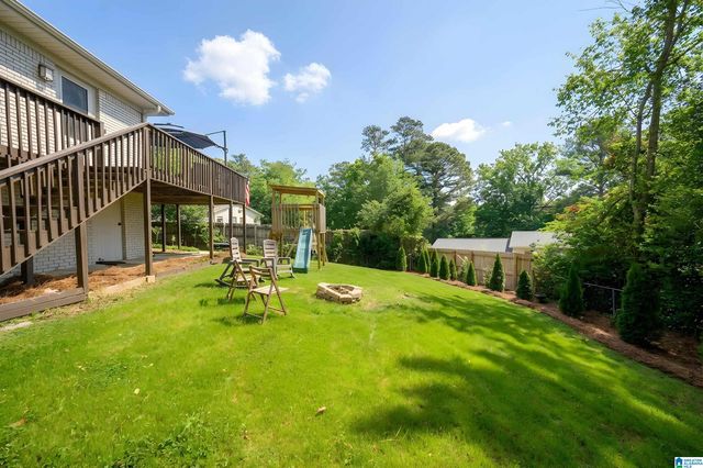 1609 WELLINGTON VIEW ROAD, Homewood, AL 35209