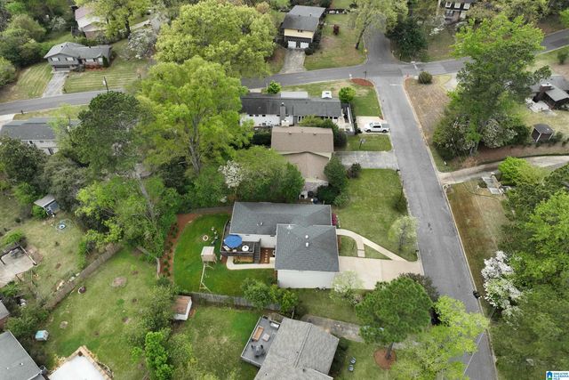 1609 WELLINGTON VIEW ROAD, Homewood, AL 35209