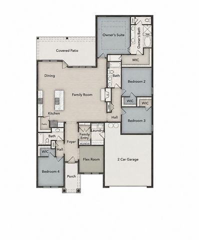 3112 Greymoore Drive, Anna, TX 75409