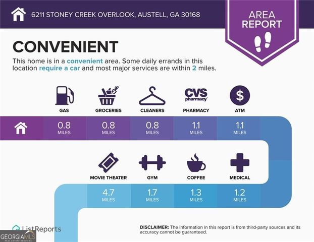 6211 Stoney Creek Overlook, Austell, GA 30168