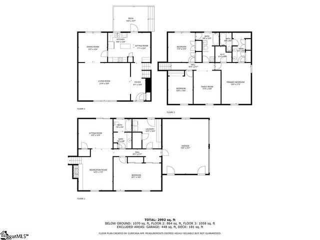 19 Terramont Drive, Greenville, SC 29615