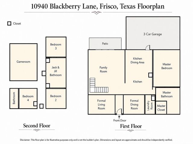 10940 Blackberry Lane, Frisco, TX 75033