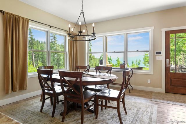 1555 Three Peaks Road, Golden, CO 80403