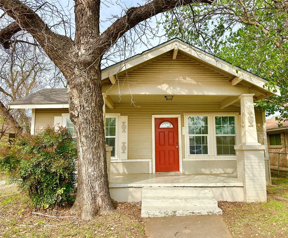 1806 Highland Avenue, Abilene, TX 79605