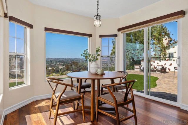 1041 Calle Mesita, Bonita, CA 91902