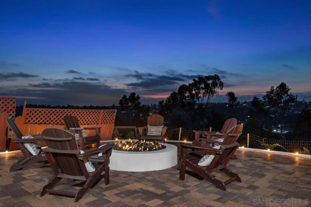 1041 Calle Mesita, Bonita, CA 91902