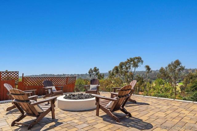 1041 Calle Mesita, Bonita, CA 91902