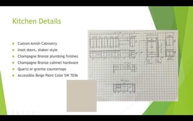 8620 Hutchinson Farms Lane, Indianapolis, IN 46259