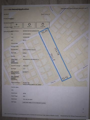 TBD Edge Dr., North Myrtle Beach, SC 29582
