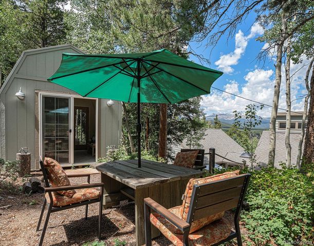 19411 Highway 119, Black Hawk, CO 80422