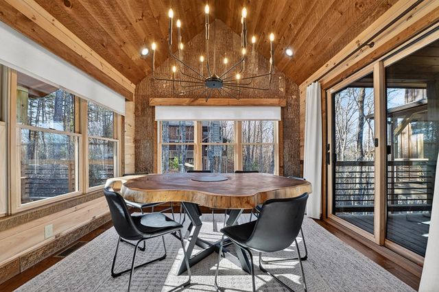 315 River Retreat Road, Blue Ridge, GA 30513